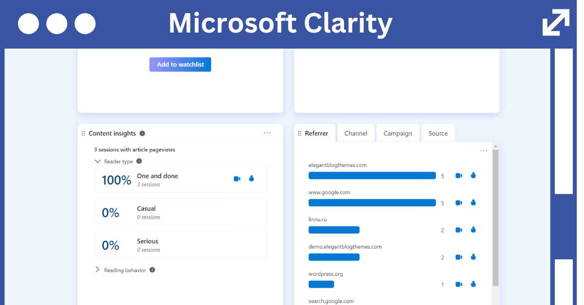 Why Use Microsoft Clarity to Improve User Experience?